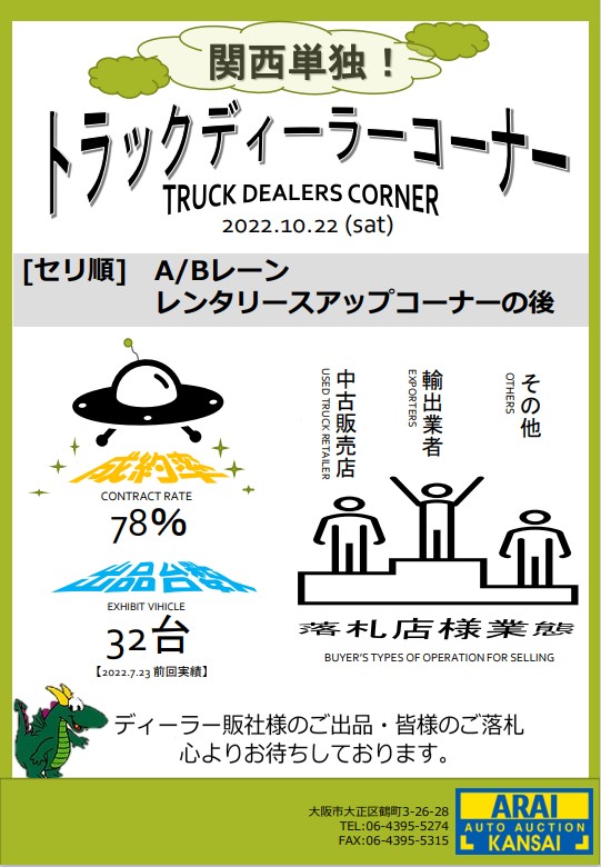 バントラAA – アライオークション